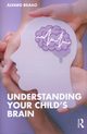 Understanding Your Child's Brain, Bilbao lvaro