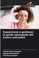 Esposizione e gestione, Kingsley TEKUH ACHU