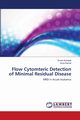 Flow Cytomteric Detection of Minimal Residual Disease, Kandeel Eman