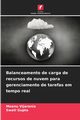 Balanceamento de carga de recursos de nuvem para gerenciamento de tarefas em tempo real, Vijarania Meenu