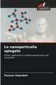 Le nanoparticelle spiegate, Aspoukeh Peyman