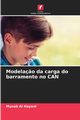 Modela?o da carga do barramento no CAN, Al Hayani Musab
