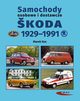 Samochody osobowe i dostawcze koda 1929-1991, Kuc Marek