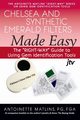 Chelsea and Synthetic Emerald Filters Made Easy, Matlins Antoinette