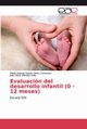 Evaluacin del desarrollo infantil (0 - 12 meses), Ya?ez Contreras Mara Dolores Estela