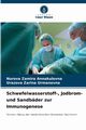 Schwefelwasserstoff-, Jodbrom- und Sandbder zur Immunogenese, Zamira Annakulovna Nurova