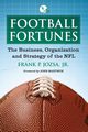 Football Fortunes, Jozsa Frank P