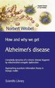 How and why we get Alzheimer's disease, Wrobel Norbert