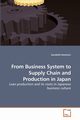From Business System to Supply Chain and Production in Japan, Dominici Gandolfo