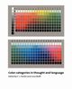 Color Categories in Thought and Language, 