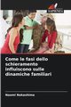 Come le fasi dello schieramento influiscono sulle dinamiche familiari, Nakashima Naomi