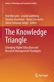 The Knowledge Triangle, 