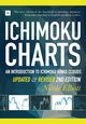 Ichimoku Charts, Nicole Elliott