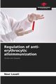Regulation of anti-erythrocytic alloimmunization, Louati Nour