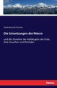 Die Umsetzungen der Meere, Schmick Jakob Heinrich