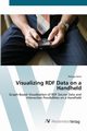 Visualizing RDF Data on a Handheld, Heim Philipp
