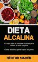 Dieta Alcalina, Martn Hctor