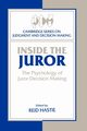 Inside the Juror, 