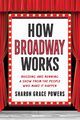 How Broadway Works, Powers Sharon Grace