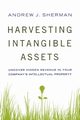 Harvesting Intangible Assets, Sherman Andrew