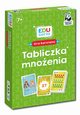 EDUseria Tabliczka mnoenia Gra karciana Kapitan Nauka, Zakaszewska Patrycja