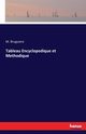 Tableau Encyclopedique et Methodique, Bruguiere M.