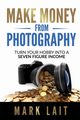Make Money From Photography, Lait Mark