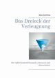 Das Dreieck der Verleugnung, Jochims Inke