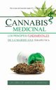 Cannabis Medicinal, Hammond Aaron