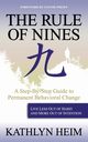 The Rule of Nines, Heim Kathlyn