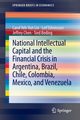 National Intellectual Capital and the Financial Crisis in Argentina, Brazil, Chile, Colombia, Mexico, and Venezuela, Lin Carol Yeh-Yun