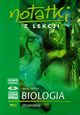 Notatki z lekcji Biologia, elazny Iwona