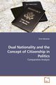 Dual Nationality and the Concept of Citizenship in Politics, Akramov Ervin