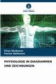 PHYSIOLOGIE IN DIAGRAMMEN UND ZEICHNUNGEN, Shukurov Firuz