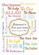 Understand and Love your creator - Learn the 99 names of Allah, Azim Halah