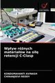 Wpyw rnych materiaw na si retencji C-Clasp, AVINASH KONDUMAHANTI