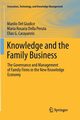 Knowledge and the Family Business, Del Giudice Manlio