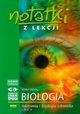 Notatki z lekcji Biologia Anatomia i fizjologia czowieka cz 2, elazny Iwona