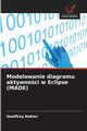 Modelowanie diagramu aktywnoci w Eclipse (MADE), Rekier Geoffrey