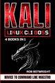 Kali Linux CLI Boss, Botwright Rob