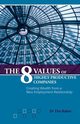The 8 Values of Highly Productive Companies, Baker Tim