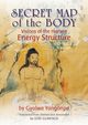 Secret Map of the Body, Yangnpa Gyalwa