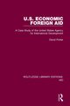 U.S. Economic Foreign Aid, Porter David S.