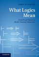 What Logics Mean, Garson James W.