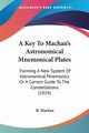 A Key To Machan's Astronomical Mnemonical Plates, Machan R.