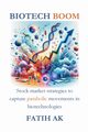 Biotech Boom, AK Fatih