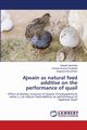 Ajwain as natural feed additive on the performance of quail, Muddada Deepthi