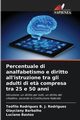 Percentuale di analfabetismo e diritto all'istruzione tra gli adulti di et? compresa tra 25 e 50 anni, Rodrigues Tefilo Rodrigues B. J.