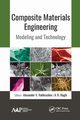 Composite Materials Engineering, 