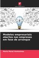 Modelos empresariais abertos nas empresas em fase de arranque, Moral Ventosinos Mara